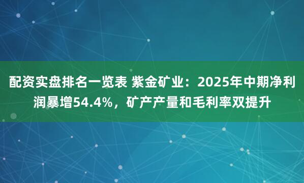 配资实盘排名一览表 紫金矿业：2025年中期净利润暴增54.4%，矿产产量和毛利率双提升