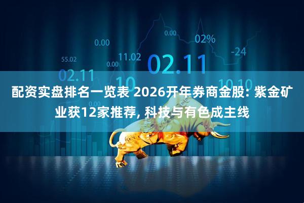 配资实盘排名一览表 2026开年券商金股: 紫金矿业获12家推荐, 科技与有色成主线